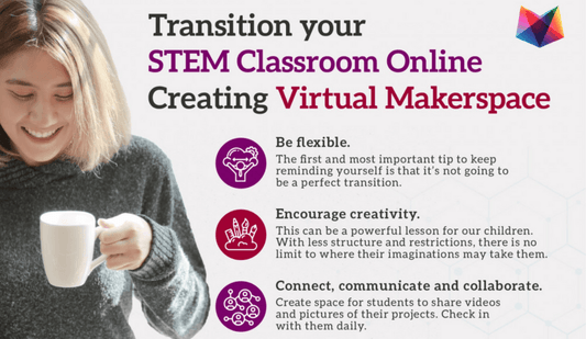 How to Transition Your STEM Classroom Online and Create a Virtual Makerspace