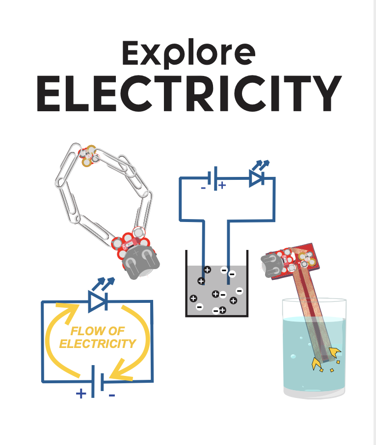 Lectrify - Exploring Electricity STEM Kit - WhyMaker