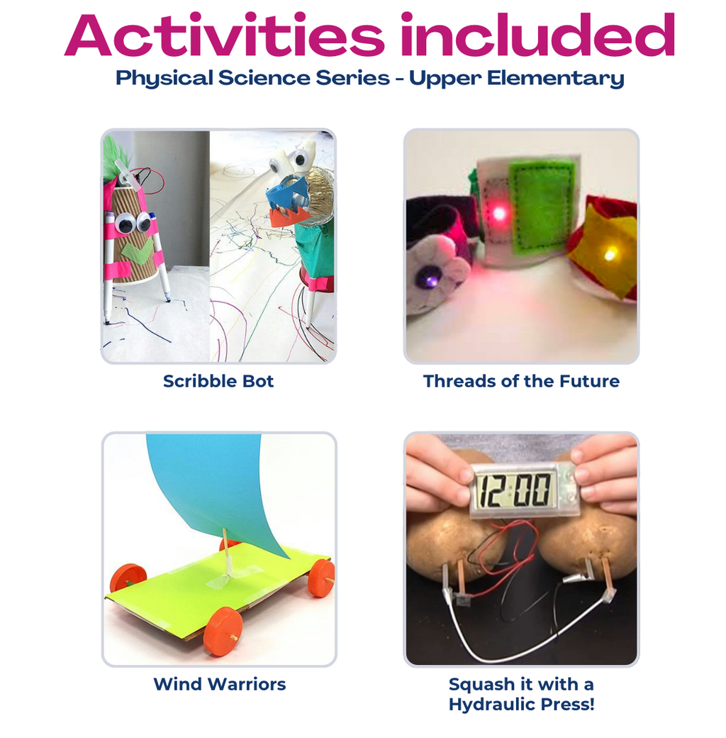 Edm8ker Curriculum Connect Makercarts - WhyMaker