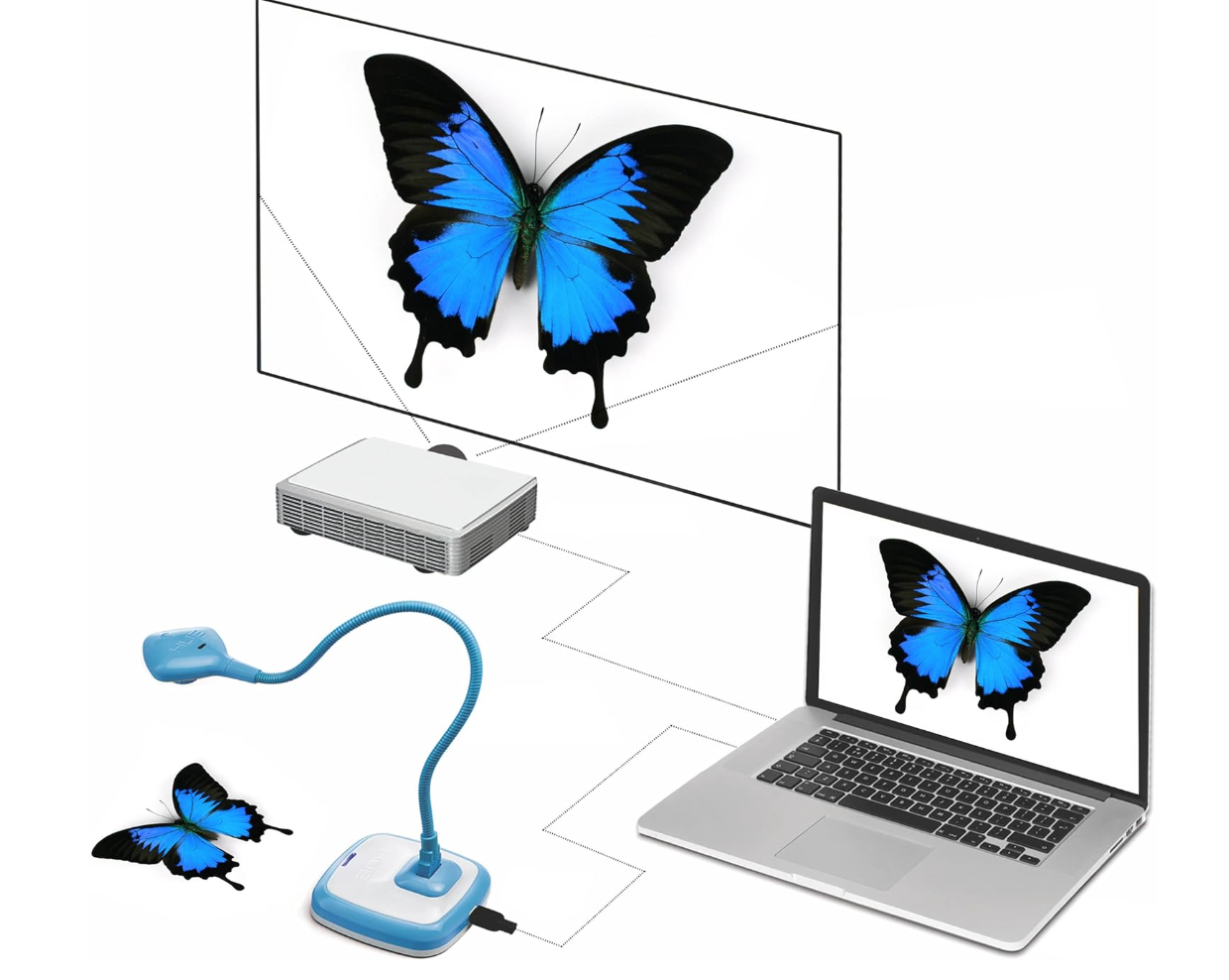 HUE HD Pro document camera (Blue) + white carry case - WhyMaker