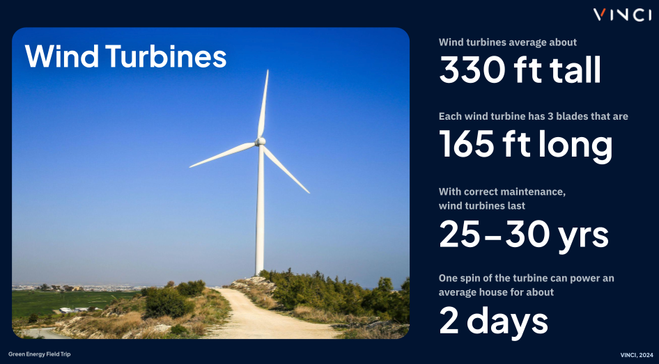 Vinci VR In-School Field Trip - WhyMaker