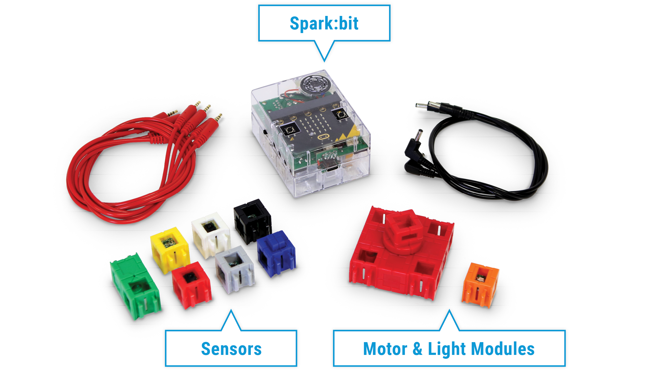 Kid Spark - STEM Pathways Lab - WhyMaker